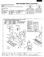 Предварительный просмотр 13 страницы Panasonic RX-C36L Service Manual