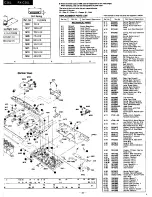 Предварительный просмотр 14 страницы Panasonic RX-C36L Service Manual