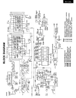 Предварительный просмотр 15 страницы Panasonic RX-C36L Service Manual