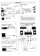 Предварительный просмотр 17 страницы Panasonic RX-C52 Operating Instructions Manual