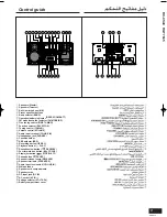 Preview for 3 page of Panasonic RX-CS40 Operating Instructions Manual