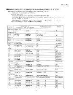 Preview for 3 page of Panasonic RX-CT890 Service Manual