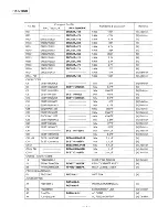 Preview for 4 page of Panasonic RX-CT890 Service Manual