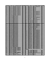 Preview for 81 page of Panasonic RX-D27E Manuals