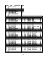 Preview for 83 page of Panasonic RX-D27E Manuals