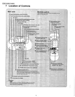 Preview for 6 page of Panasonic RX-D29P Service Manual