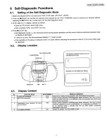 Preview for 7 page of Panasonic RX-D29P Service Manual