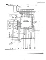 Предварительный просмотр 21 страницы Panasonic RX-D29P Service Manual