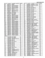 Предварительный просмотр 47 страницы Panasonic RX-D29P Service Manual