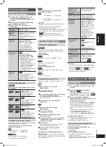 Предварительный просмотр 19 страницы Panasonic RX-D50 Operating Instructions Manual