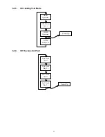 Preview for 17 page of Panasonic RX-D50EE Service Manual