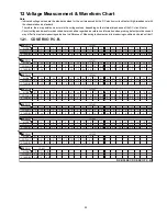 Preview for 53 page of Panasonic RX-D50EE Service Manual