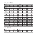 Preview for 55 page of Panasonic RX-D50EE Service Manual