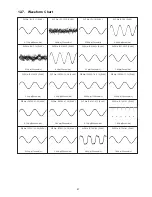 Preview for 57 page of Panasonic RX-D50EE Service Manual