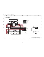 Preview for 71 page of Panasonic RX-D50EE Service Manual