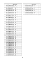 Preview for 94 page of Panasonic RX-D50EE Service Manual