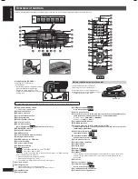 Preview for 4 page of Panasonic RX-D55 Operating Instructions Manual