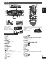 Preview for 11 page of Panasonic RX-D55 Operating Instructions Manual