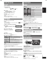 Preview for 15 page of Panasonic RX-D55 Operating Instructions Manual