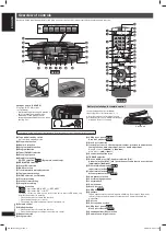 Предварительный просмотр 4 страницы Panasonic RX-D55EG Operating Instructions Manual