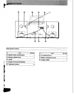 Предварительный просмотр 13 страницы Panasonic RX-DS550 Operating Instructions Manual