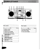 Предварительный просмотр 15 страницы Panasonic RX-DS550 Operating Instructions Manual