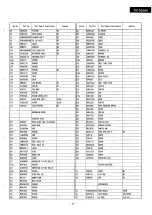 Preview for 40 page of Panasonic RX-DS660 Service Manual