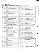 Предварительный просмотр 23 страницы Panasonic RX-DT30 Service Manual