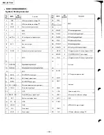 Предварительный просмотр 25 страницы Panasonic RX-DT30 Service Manual