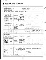 Предварительный просмотр 27 страницы Panasonic RX-DT30 Service Manual