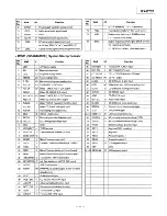 Предварительный просмотр 11 страницы Panasonic RX-DT37 Service Manual