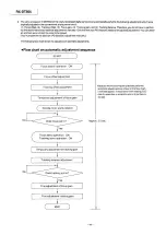 Предварительный просмотр 30 страницы Panasonic RX-DT505 Service Manual