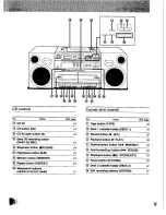 Preview for 9 page of Panasonic RX-DT650 Operating Instructions Manual