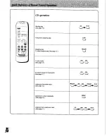 Preview for 24 page of Panasonic RX-DT650 Operating Instructions Manual