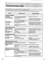 Preview for 33 page of Panasonic RX-DT690 Operating Instructions Manual