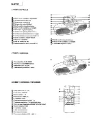 Предварительный просмотр 4 страницы Panasonic RX-DT707 Service Manual