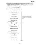 Предварительный просмотр 31 страницы Panasonic RX-DT707 Service Manual