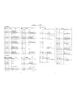 Предварительный просмотр 40 страницы Panasonic RX-DT707 Service Manual