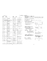 Предварительный просмотр 41 страницы Panasonic RX-DT707 Service Manual