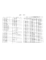 Предварительный просмотр 48 страницы Panasonic RX-DT707 Service Manual