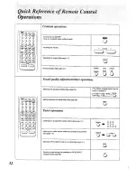 Preview for 32 page of Panasonic RX-E300 Operating Instrucctions