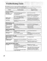 Preview for 34 page of Panasonic RX-E300 Operating Instrucctions