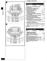 Предварительный просмотр 6 страницы Panasonic rx-ed707 Cobra Operating Instructions Manual