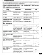 Предварительный просмотр 29 страницы Panasonic rx-ed707 Cobra Operating Instructions Manual