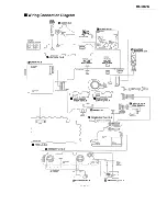 Preview for 31 page of Panasonic rx-ed707 Cobra Service Manual