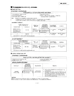 Preview for 33 page of Panasonic rx-ed707 Cobra Service Manual