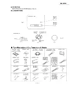 Preview for 35 page of Panasonic rx-ed707 Cobra Service Manual