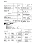 Preview for 44 page of Panasonic rx-ed707 Cobra Service Manual