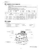 Preview for 48 page of Panasonic rx-ed707 Cobra Service Manual