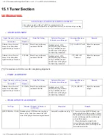 Предварительный просмотр 61 страницы Panasonic RX-ES22E Service Manual